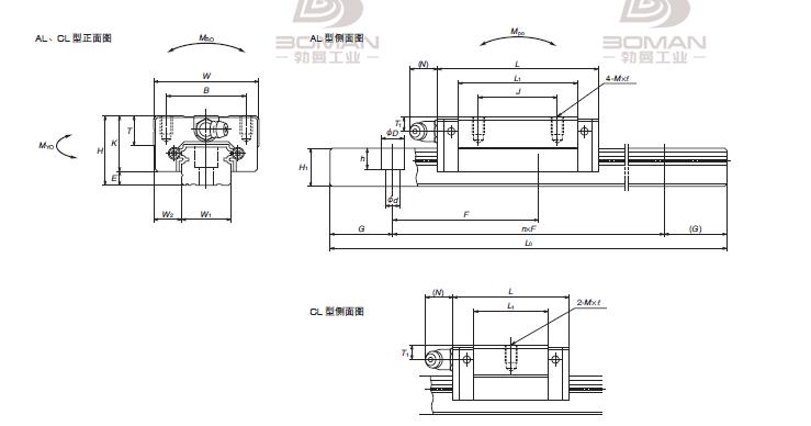 NSK NS15200CLC2P5Z-NS机床导轨