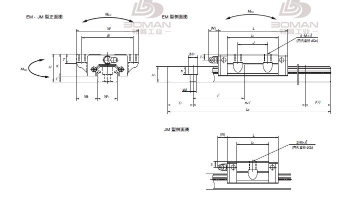 NS15EM-NSK NS导轨