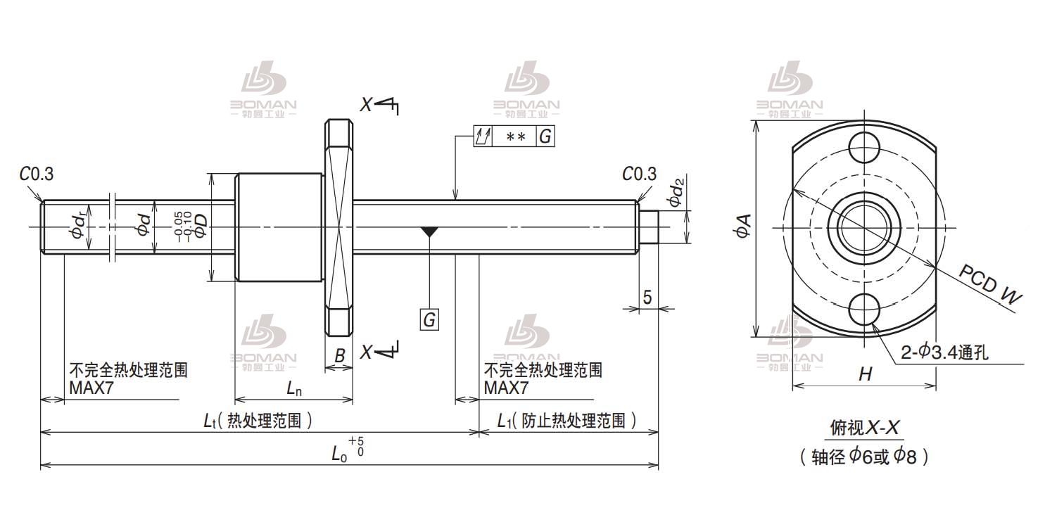 RMS0601C7S-300-RMS滚珠丝杠