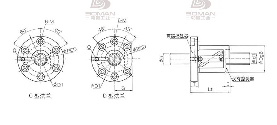 KURODA GR3608ES-CAPR 黑田丝杆是哪国的