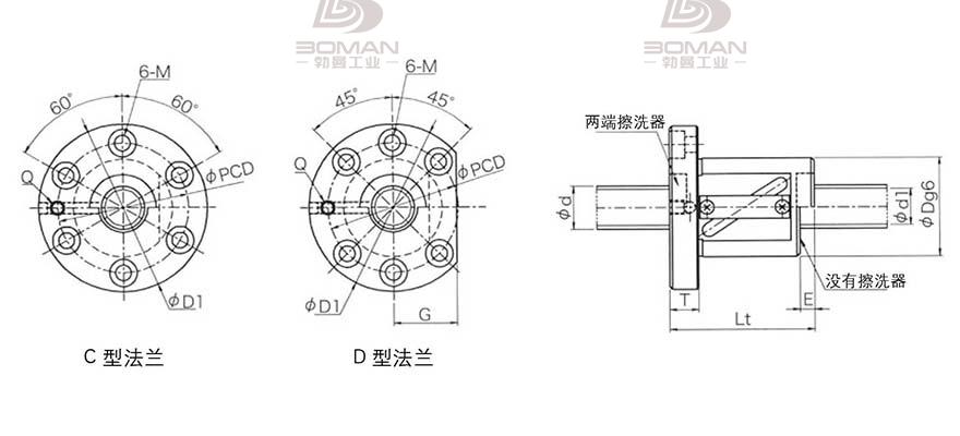 KURODA GR3610DS-DALR 黑田丝杆代理