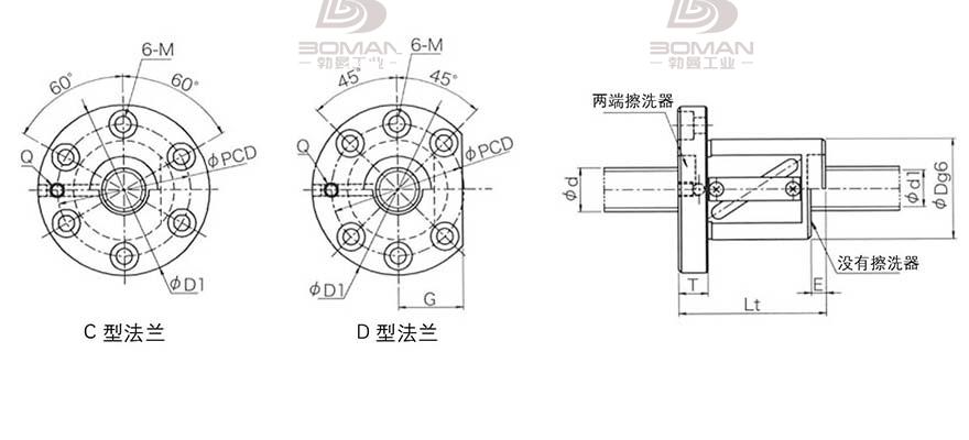 KURODA GR4010BS-DALR 黑田精工丝杆底座安装方法