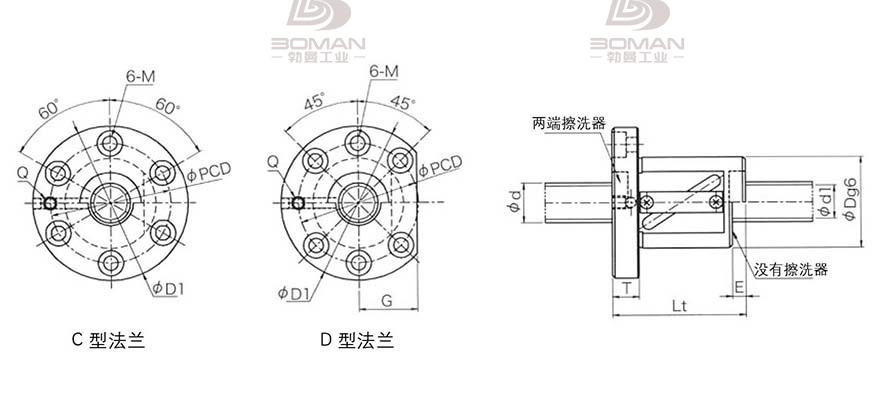 KURODA GR6306BS-DAPR 日本黑田丝杆是什么材料