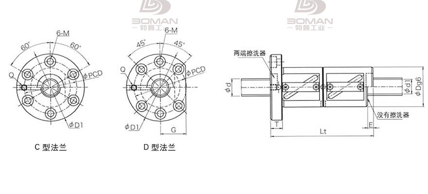 KURODA GR5512ED-CAPR 黑田精工的滚珠丝杠是什么