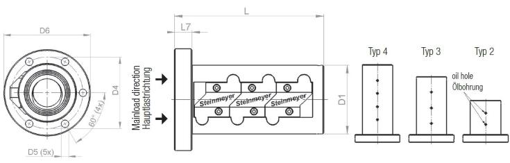 STEINMEYER施坦梅尔 9414/10.36A.7,5.6 steinmeyer 丝杠