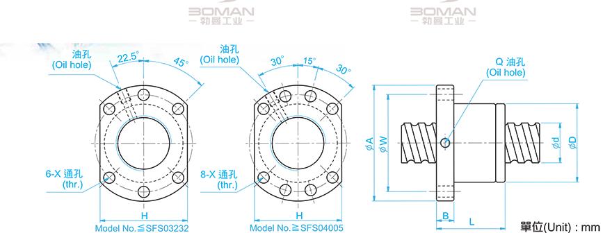 TBI SFS03232-1.8 tbi滚珠丝杠花键