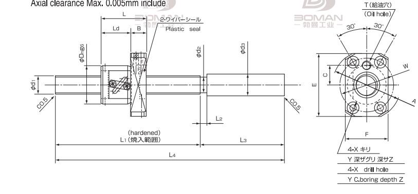 ISSOKU GTR1220AC3T-570 issoku丝杆