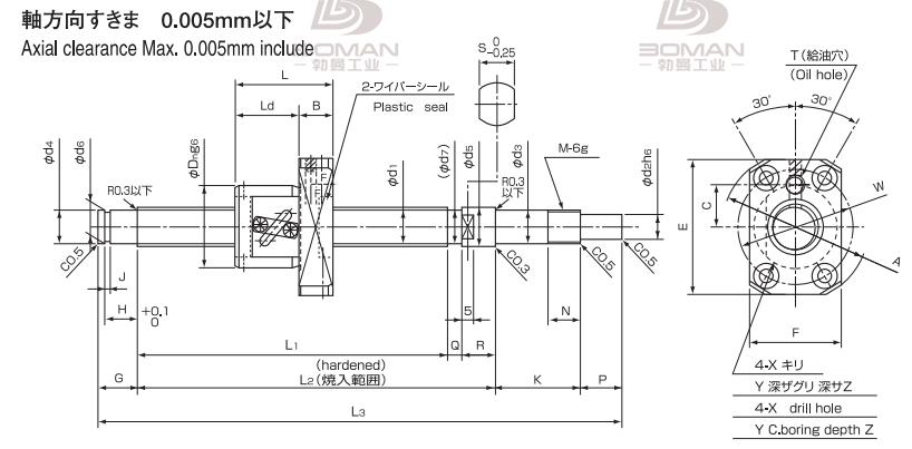 ISSOKU BSF1004EC3T-190 issoku丝杆怎么样