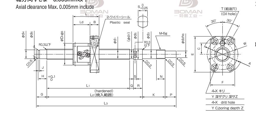 ISSOKU BSF1616AC3T-371 issoku丝杆是什么品牌