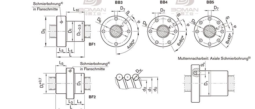 REXROTH R1512 日本tsk丝杆