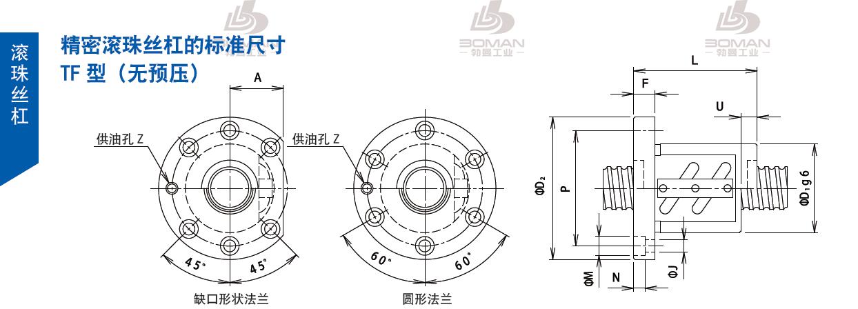 TSUBAKI 40TFJ10 日本丝杠tsubaki