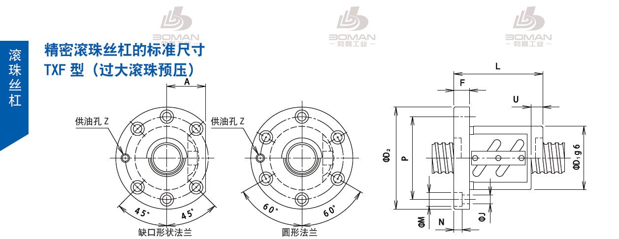 TSUBAKI 16TXFC5 日本丝杠tsubaki