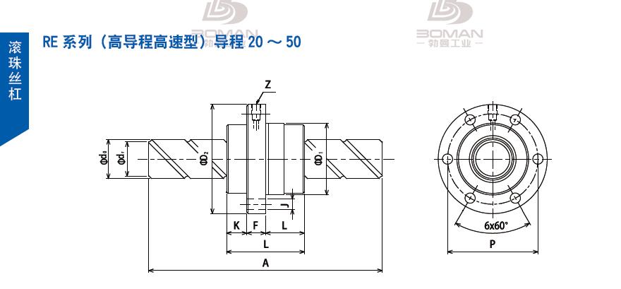 TSUBAKI 20RE1Q40 tsubaki数控滚珠丝杆型号