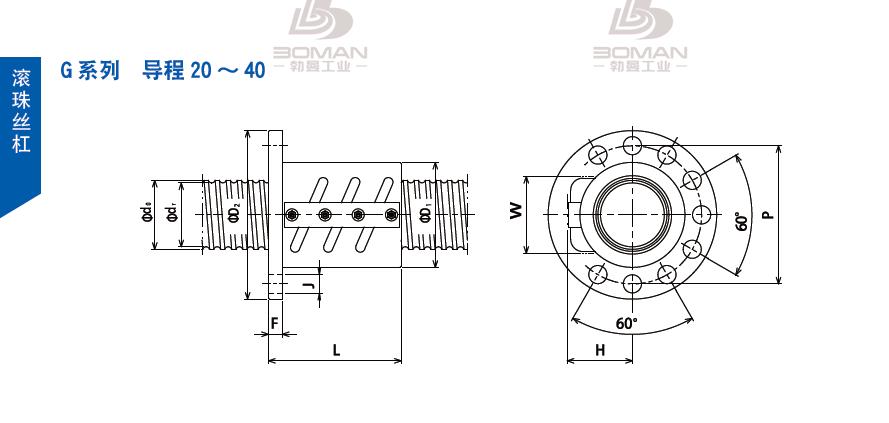 TSUBAKI 200GFL40 tsubaki是什么牌子的丝杆