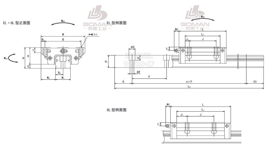 NSK NSK LH55EL2+4030L-NSK LH导轨