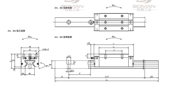 NSK  RA451215BNC2-P53-RA直线导轨